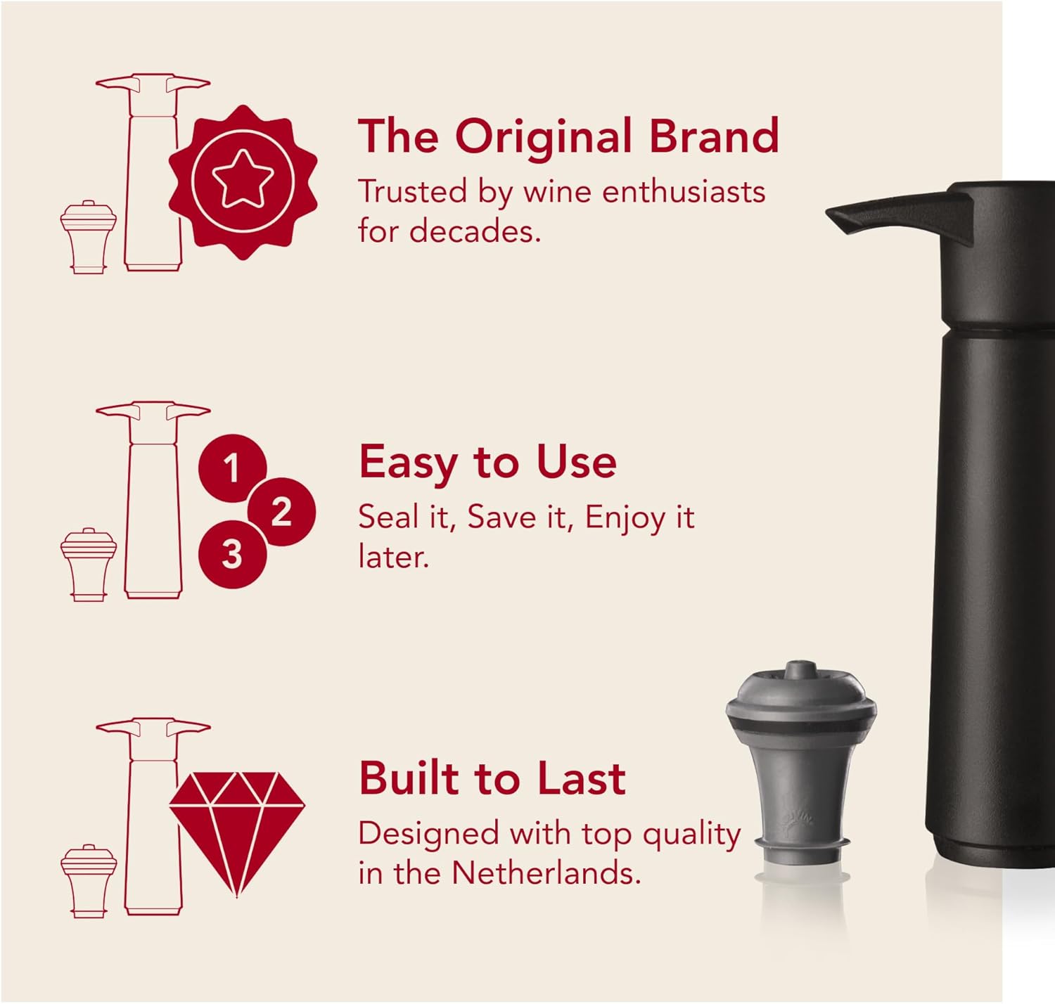 Wine Preserver Pump with 2 Vac - Wine Preservation Pump reseña y precio