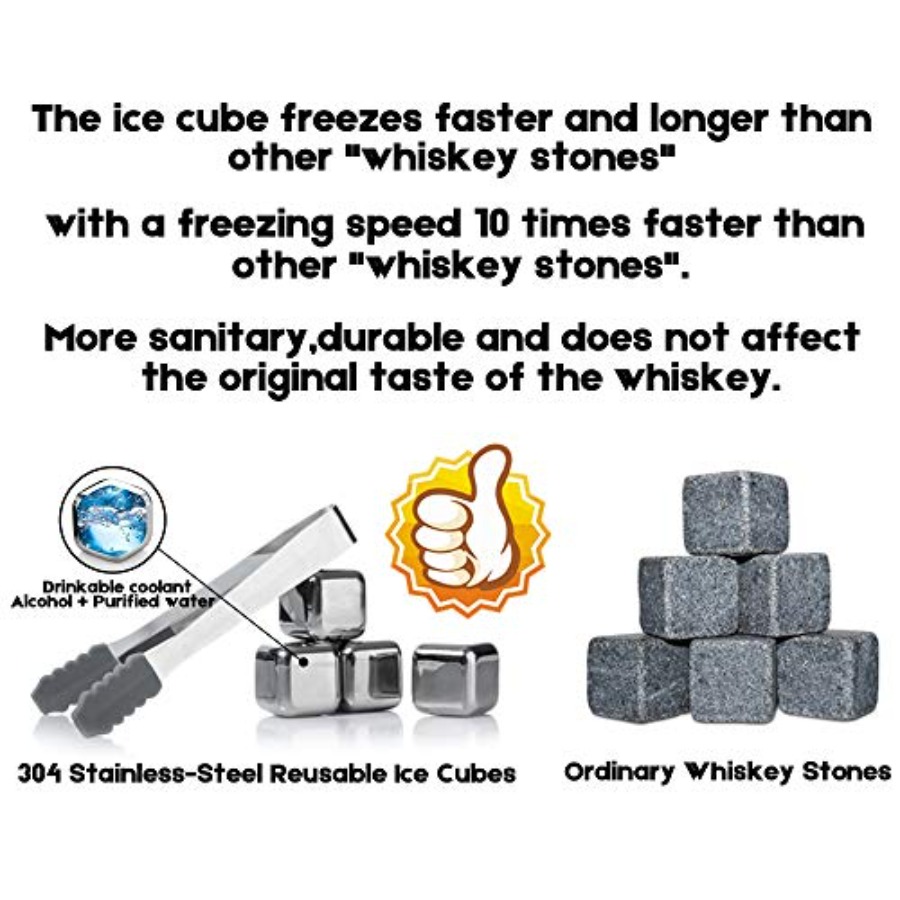 Whiskey Decanter Globe Set Gif - Decanter Globe Set reseña y precio