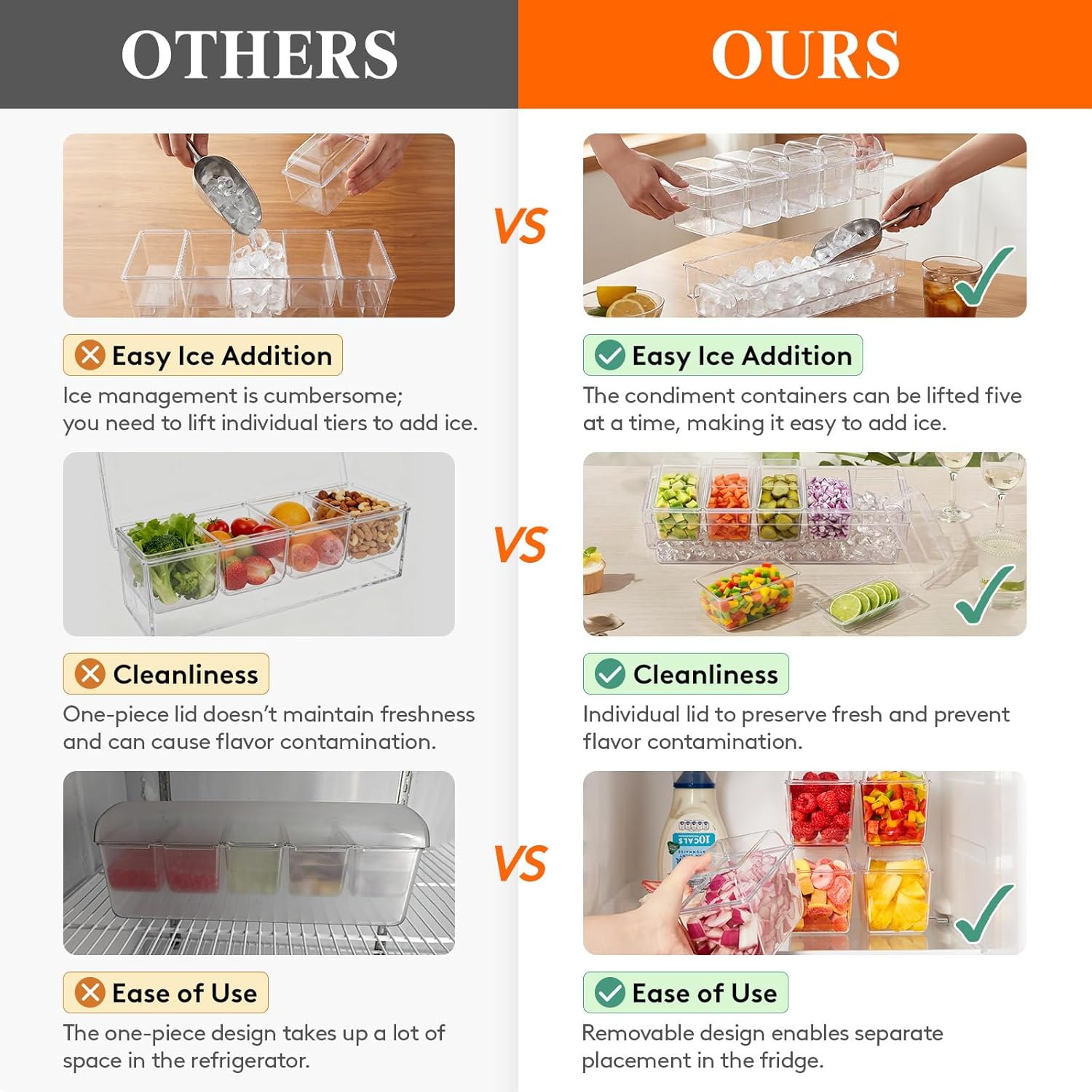 Chilled Condiment Containers w - Garnish Tray Set reseña y precio