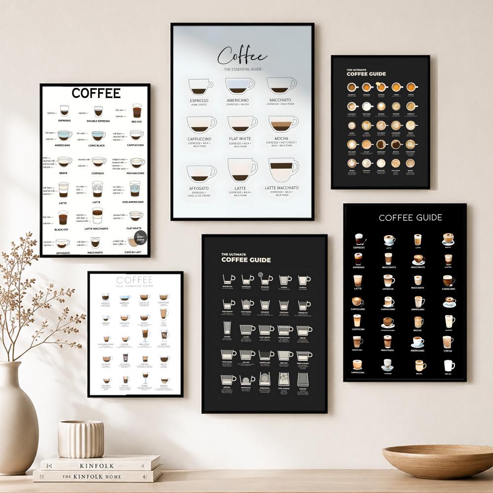 C-Coffee Essential Guide Poste - Home Bar And Theater reseña y precio