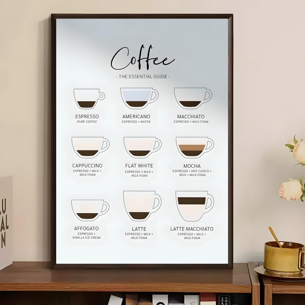 C-Coffee Essential Guide Poste - Home Bar And Theater reseña y precio