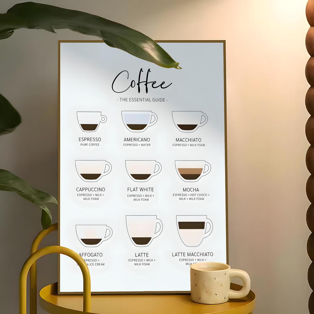 C-Coffee Essential Guide Poste - Home Bar And Theater reseña y precio